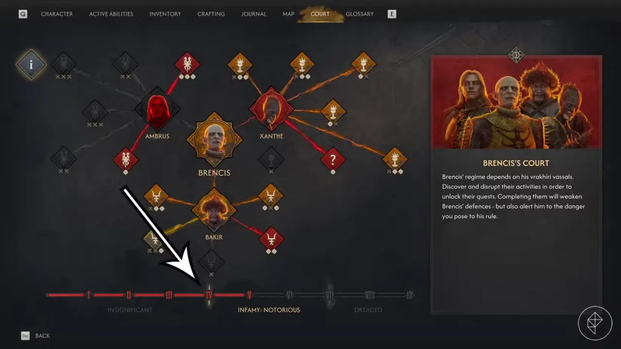 An arrow points to the infamy level 4 mark in The Blood of Dawnwalker.