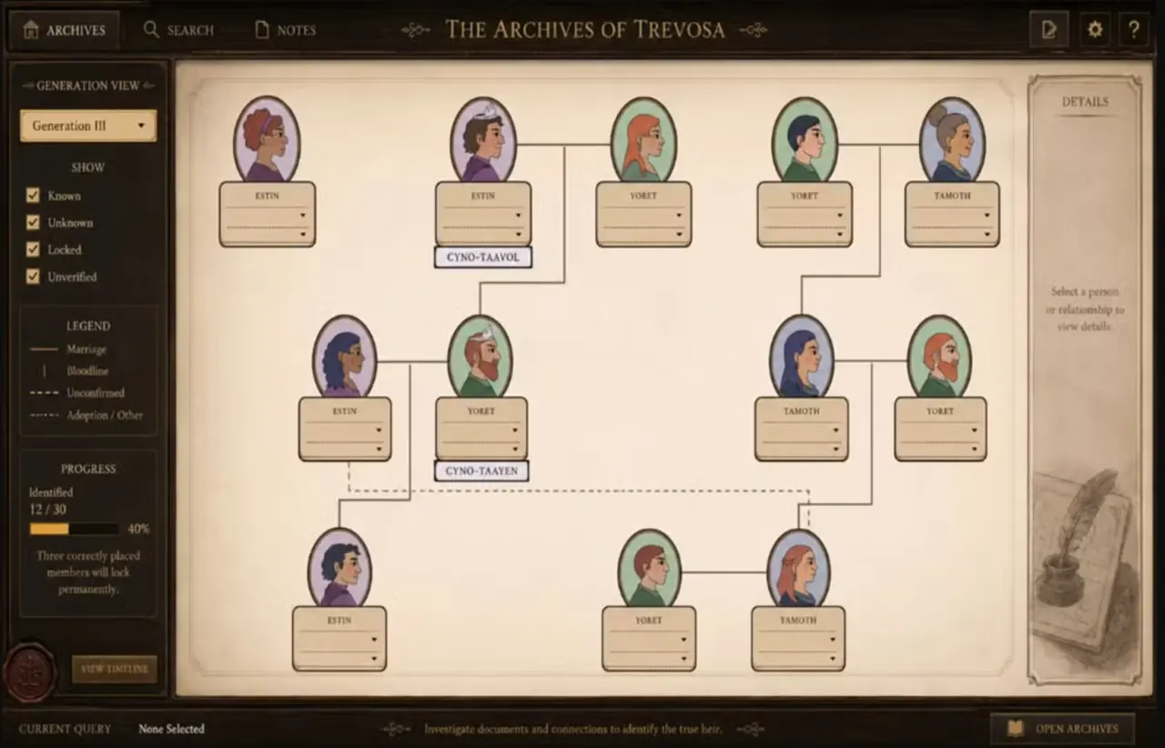 archives-of-trevosa-online-browser-game